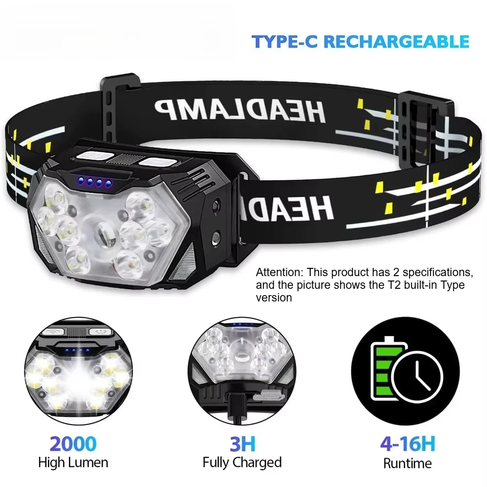 LED high-intensity headlamp, sensor headlamp, portable fishing and camping outdoor headlamp, work flashlight head lamp
