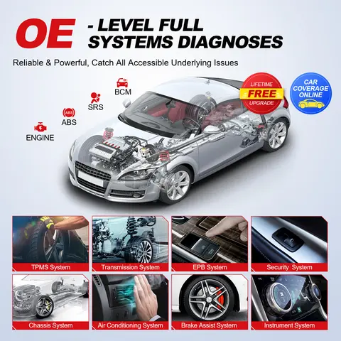 थिंककार थिंकटूल मिनी 2 कैनएफडी ऑटो कार डायग्नोस्टिक टूल ओबीडी2 स्कैनर द्वि-दिशात्मक स्कैन टूल 28 रीसेट पूर्ण सिस्टम डायग्नोसिस 10 best sales थिंकड्राइवर - №6