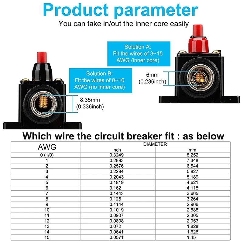 12V-24V DC Fuse Holder,Audio Circuit Breaker,Auto Car Stereo Inline Fuse Holders, Manual Reset