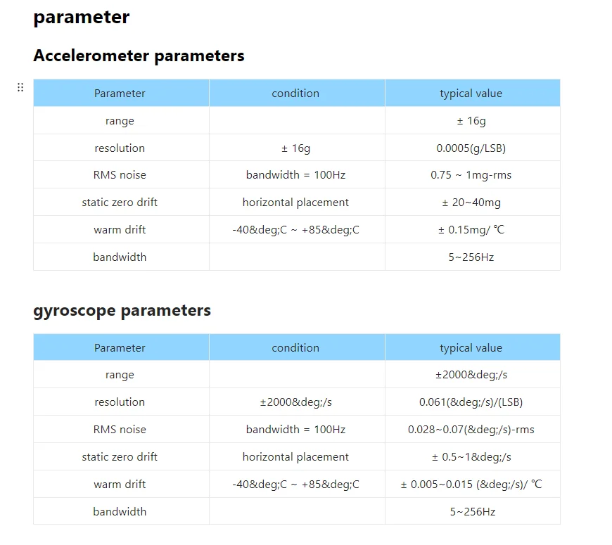 3-Achsen-Beschleunigungsmesser-Gyroskop Bluetooth 5.0-Winkelsensor mit elektronischem Kompass, Magnetometer und Neigungsmesser – Detail 3