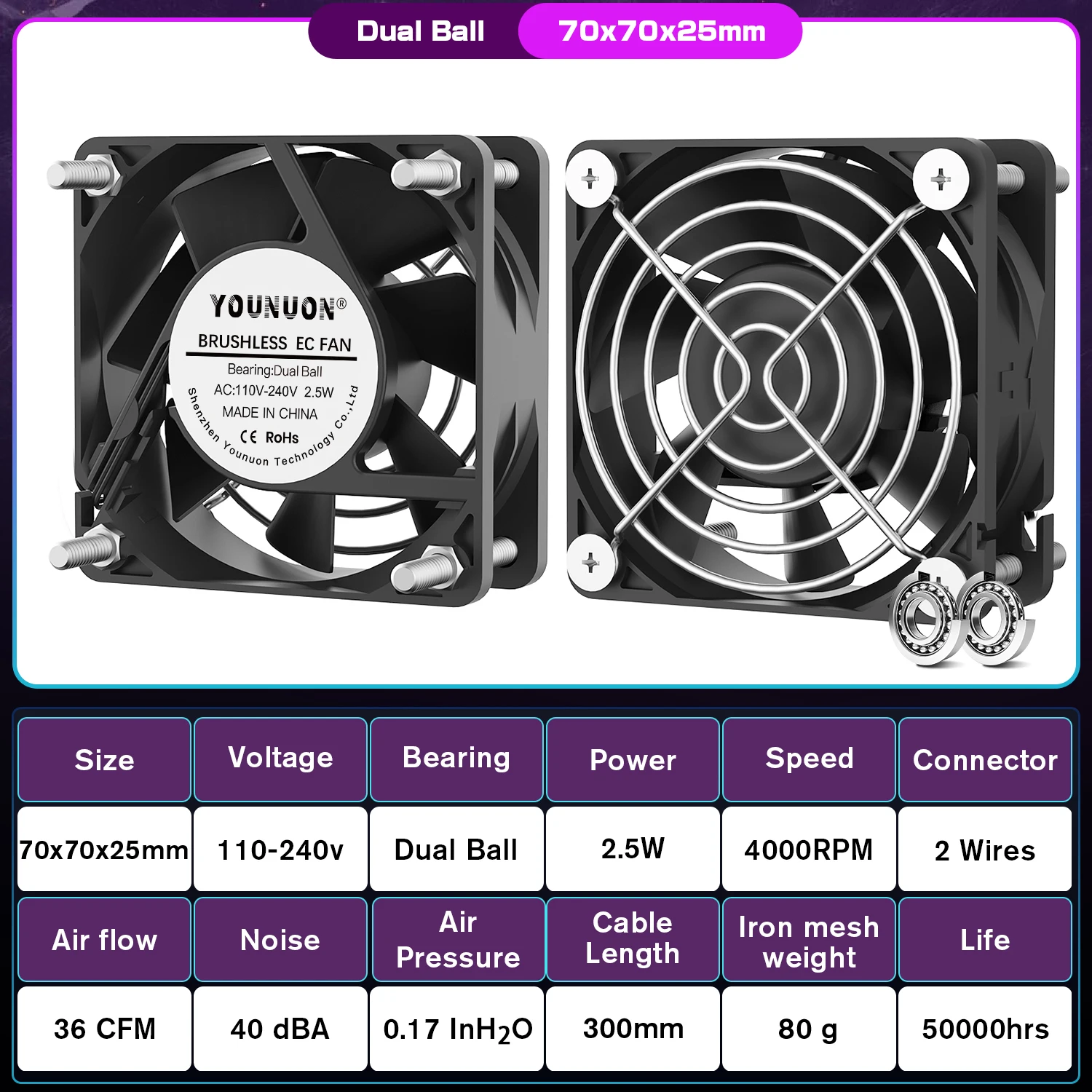 7025 Dual Ball