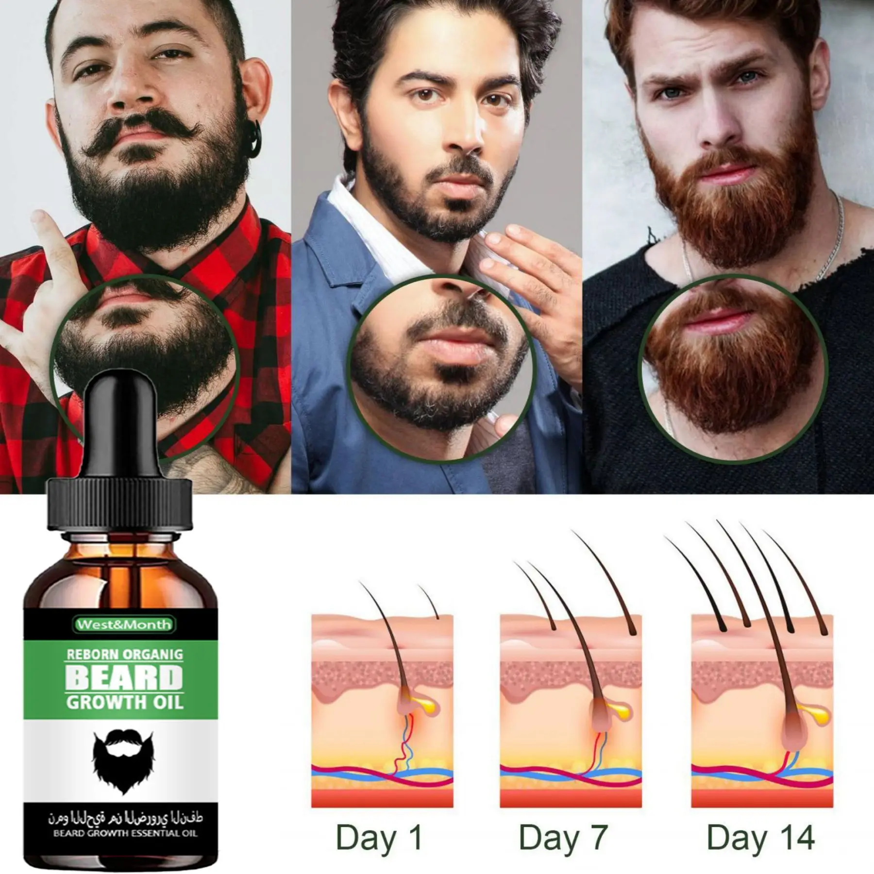 Men Beard Growth Roller Set Beard Growth Kit Men's Beard Growth Essence Nourishing Enhancer Beard Oil Spray Beard Care
