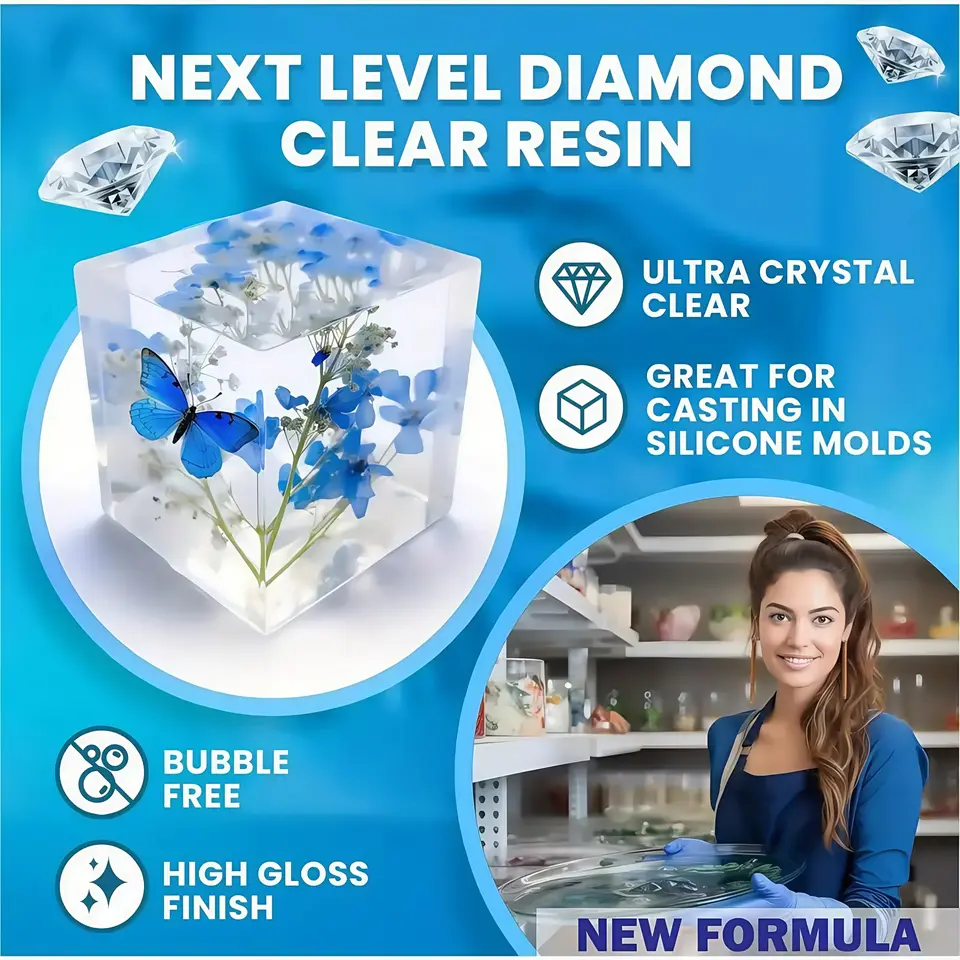 Epoxy Resin Kit , Clear 2 Part Resin High Gloss for Casting Coating, Countertop, Table Top, Resin Art DIY Handcraft Jewelry - 5