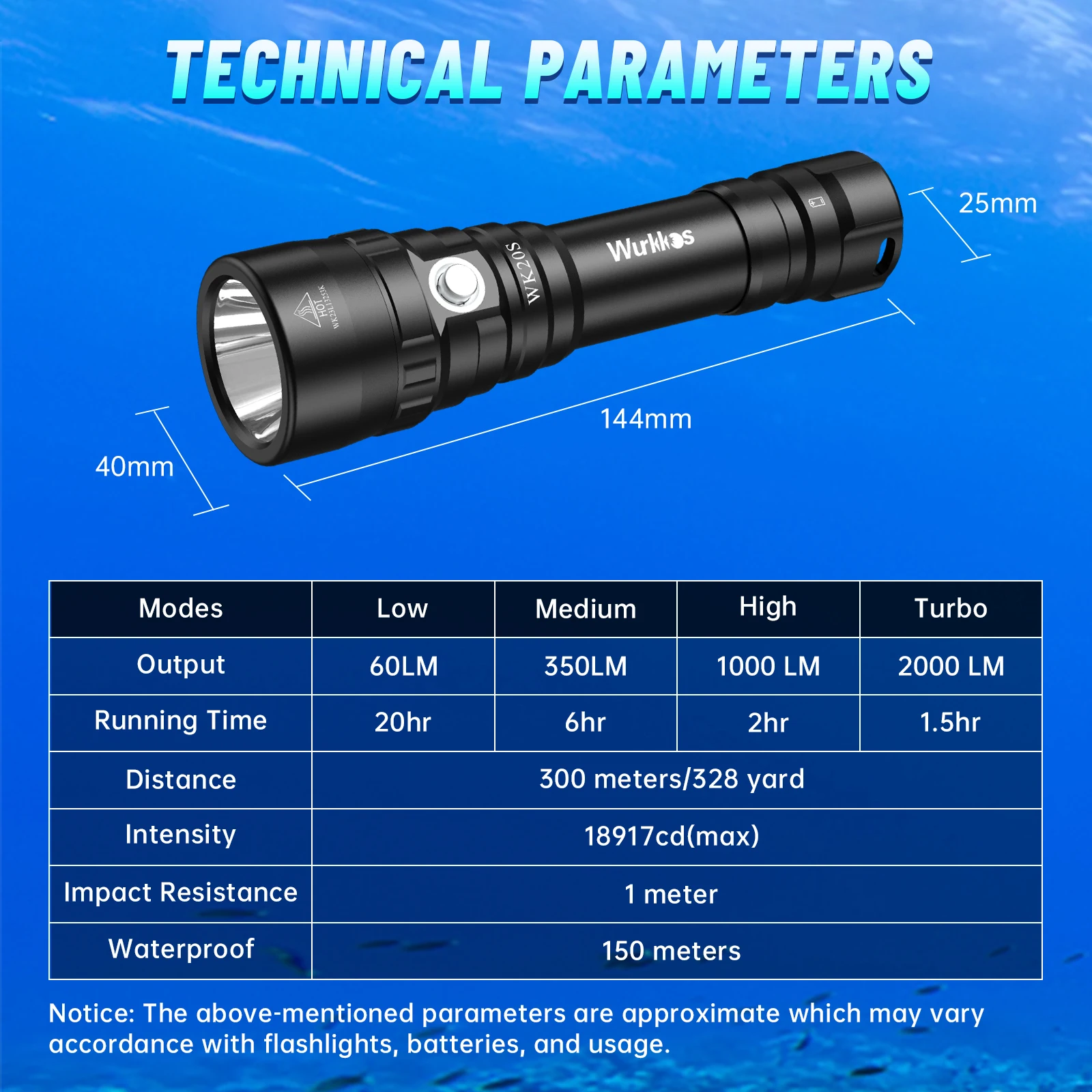 Wurkkos WK20S Lamp 18650 Underwater Lantern 2000LM Scuba Diving Torch SST40 LED Camping Lighting IPX8 Survival Outdoor Lights