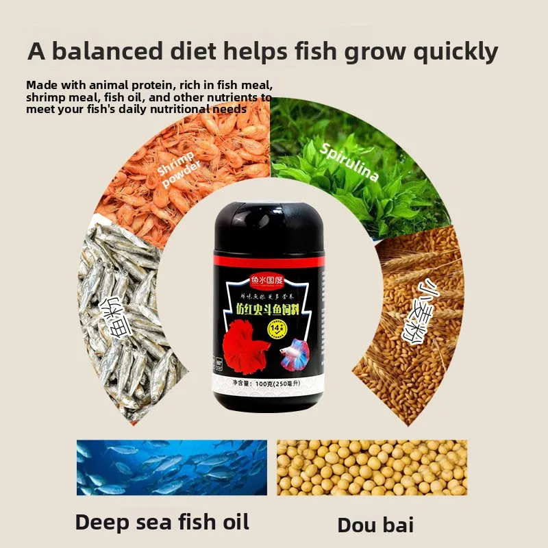 AquaNation Artificial Bloodworm Fish Food - Sinking Micro Pellets for Cichlids,Guppies&Tropical Fish,Mimics Real Worm Nutrition view 2