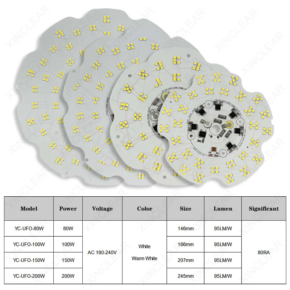 لوحة إضاءة LED 80 واط 100 واط 150 واط 200 واط تيار متردد مباشر 220 فولت SMD 2835 لوحة إضاءة UFO لمصباح خليج عالي الإضاءة الصناعية التجارية