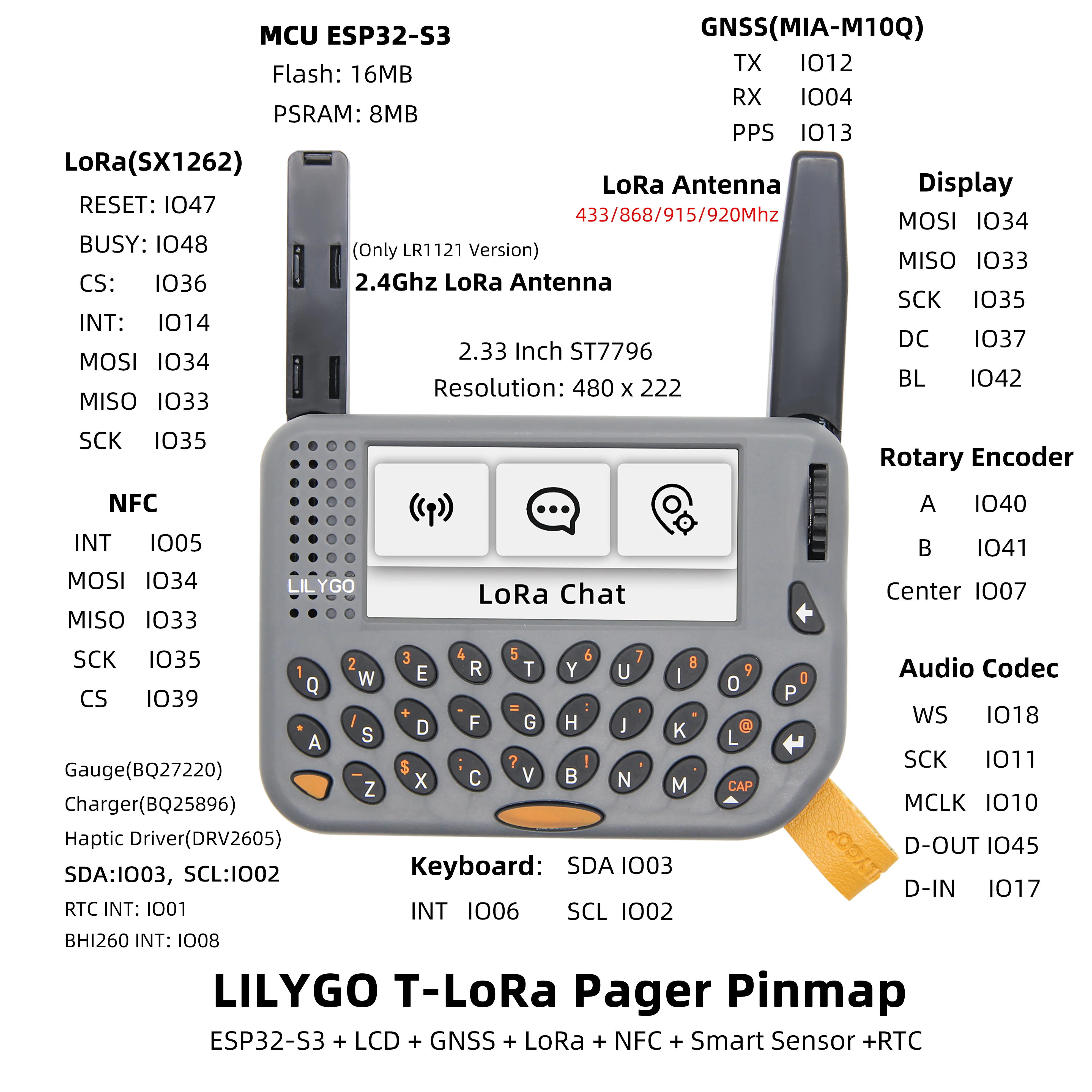 T-Lora Buscapersonas ESP32-S3 LoRa SX1262 Módulo RF inalámbrico Modo dual RFID/NFC RTC GNSS Al Dispositivo AIoT portátil programable