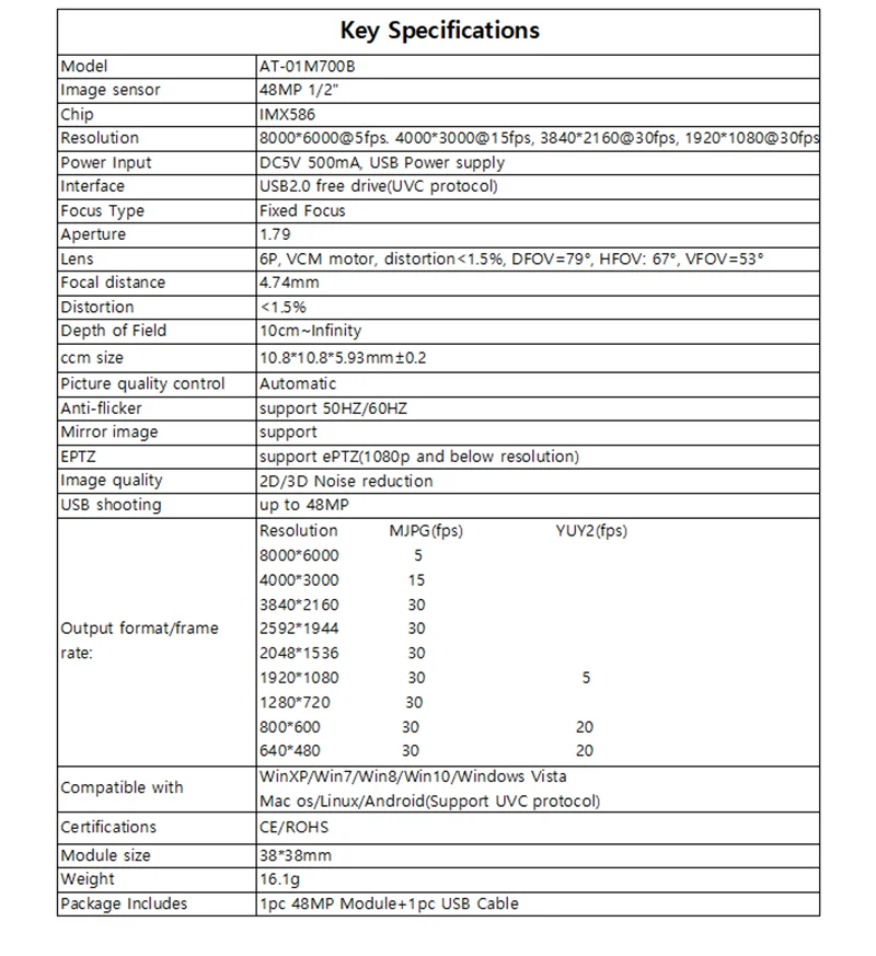 Рисунок 6 - 48MP IMX586 Сенсор USB-модуль камеры