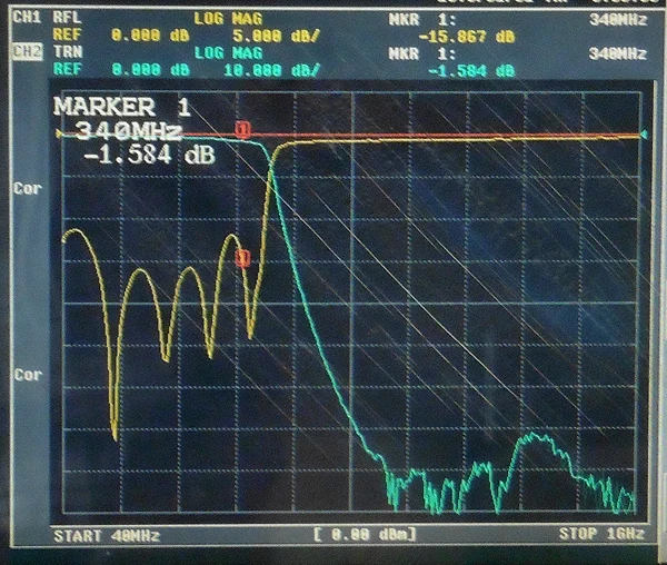 350MHz Low Pass Filter, RF Coaxial LC,LPF,SMA 350MHz