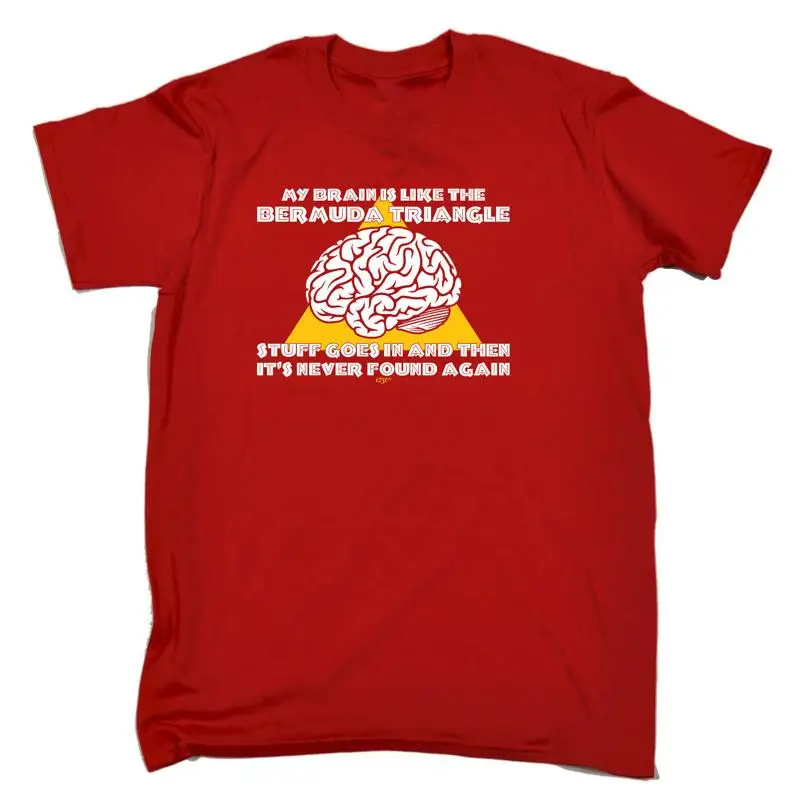 The Render: A Guide to Finding the Perfect Custom T-Shirt for Every Occasion