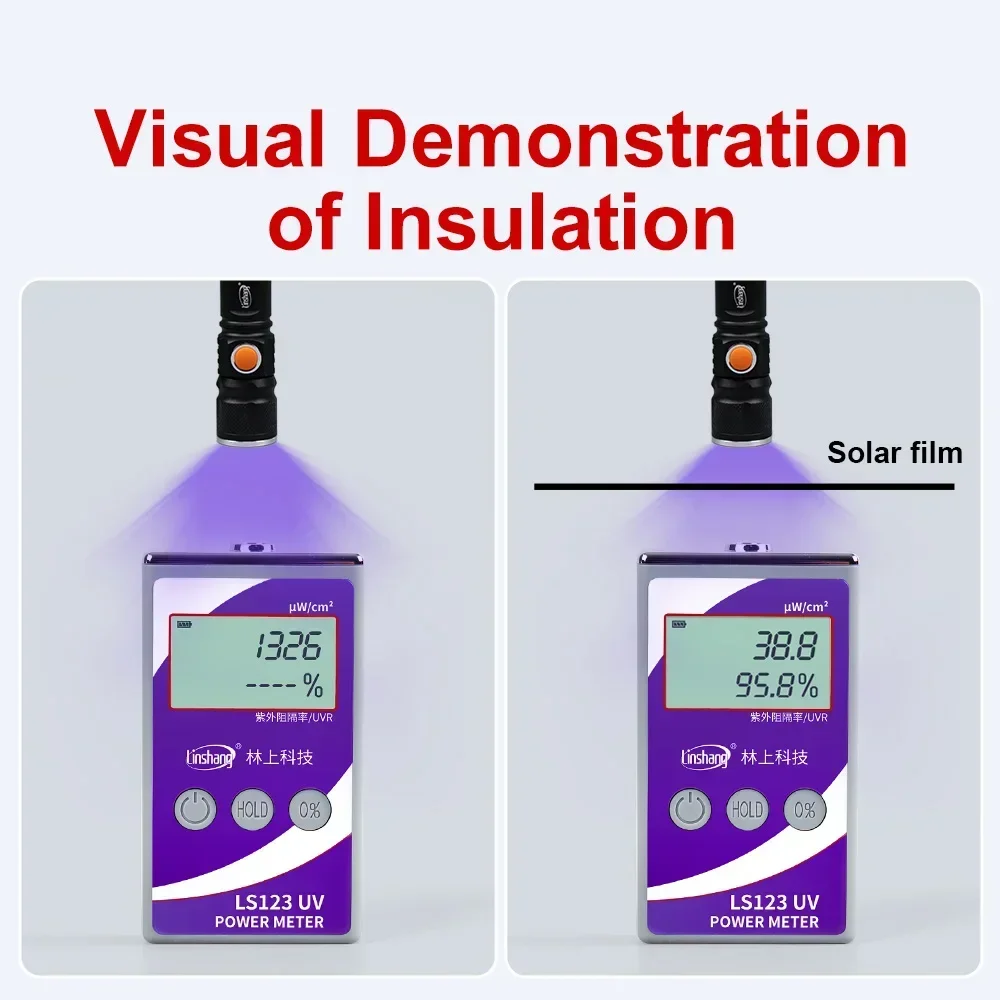 

NEW Berserk LS123 UV Power Meter Tint Tester 365nm UV Radiation Intensity Rejection Tint Uv Meter