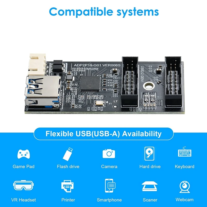 New!!USB 3.2 Gen1 To Dual 19PIN Male Adapter Card,5Gbps USB3.0 To 2-Port 19PIN Expansion Card For Windows7/8/10/11/Linux