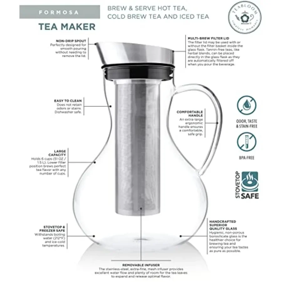 FirmHome StoreMulti-Brew Glass Teapot + Kettle + Pitcher 51 OZ/ 1.5 L/ 6 CUPS Brew And Serve Hot Tea Iced Tea Cold Brew Tea And