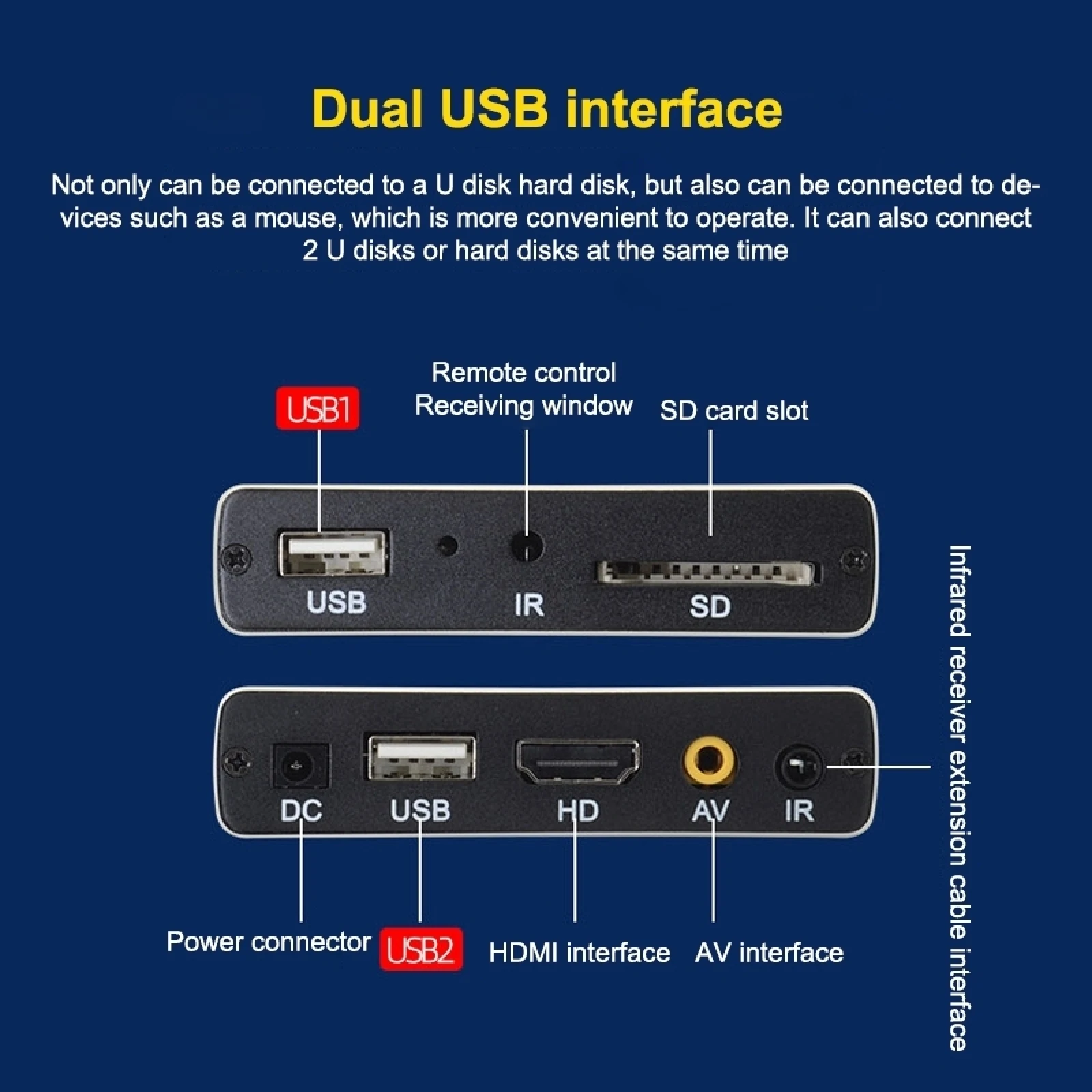 Imagem -05 - Tela Horizontal e Vertical Media Player Único ad Machine Power on Looping Play Automático Vídeo Ppt u Disk sd Play 4k hd