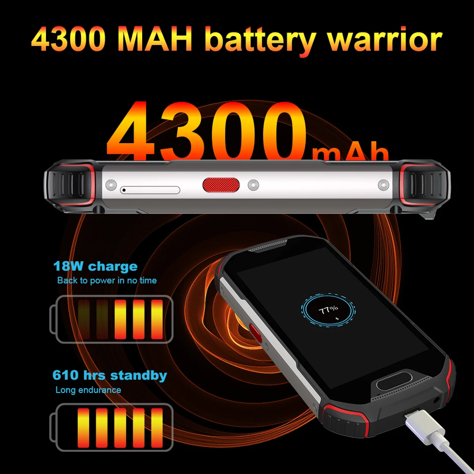 Sa04ba228ca8047fcadf8bf0d9ed17