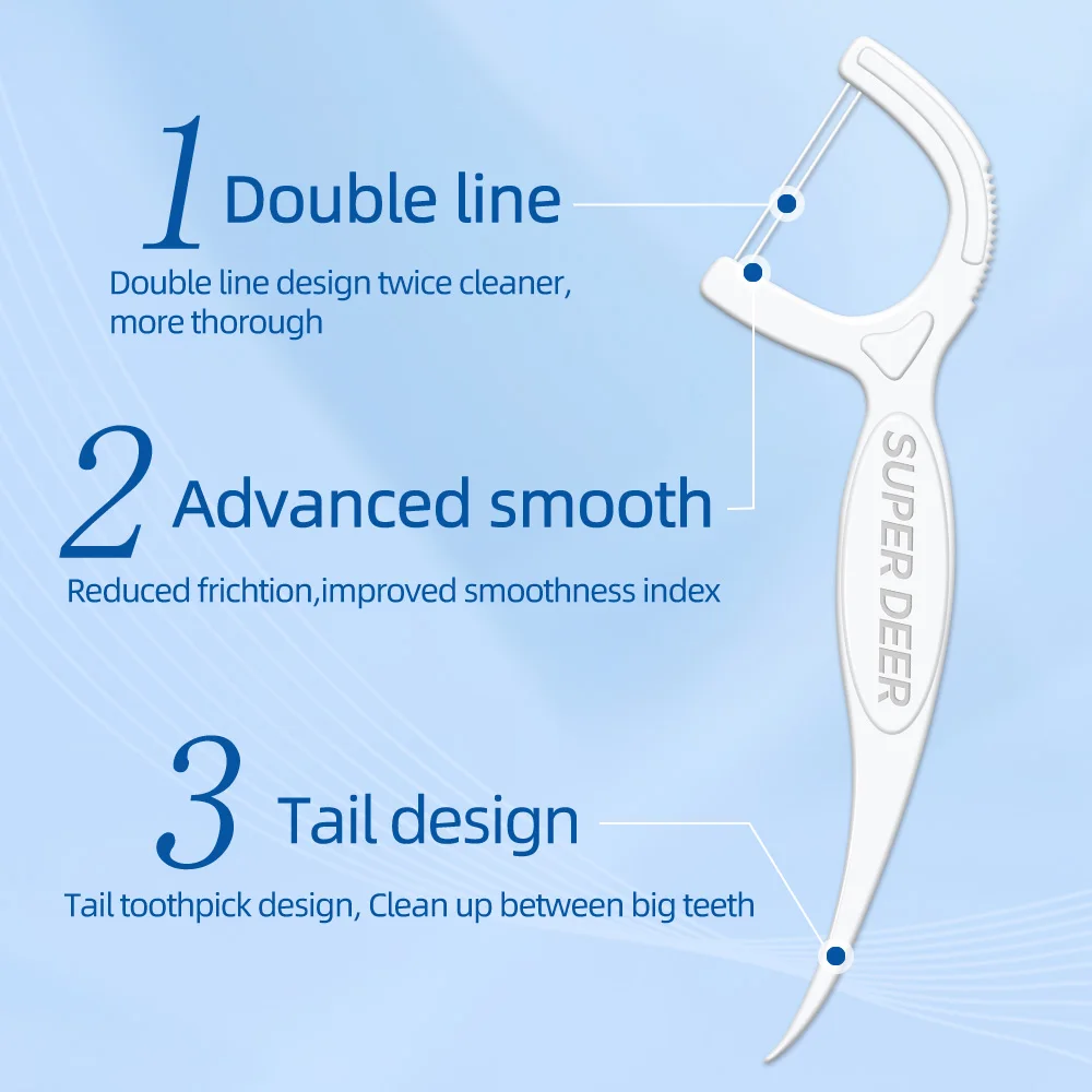 Thumbnail 3 - #71 Best Dental Floss to Buy In 2026