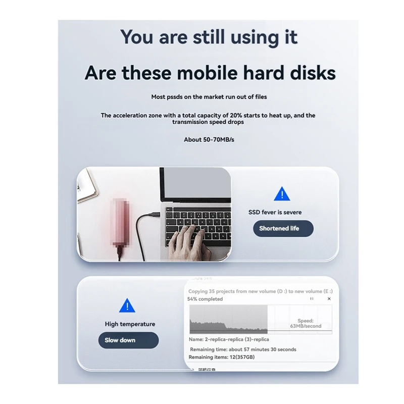 Portable SSD 2000MB/S External Solid State Drive 512GB USB 3.2 Gen2 Type- C PSSD  External Solid State Drive For Laptops