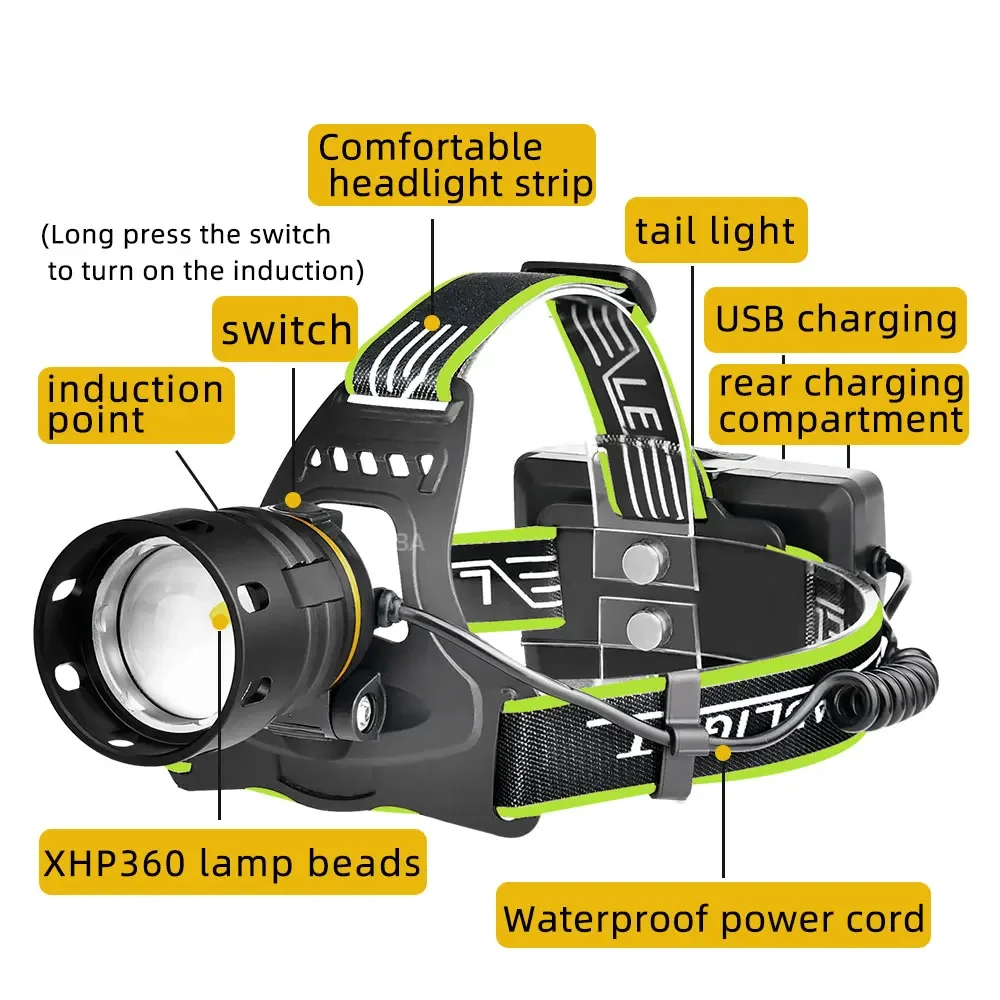 High Power Ultra Bright XHP360 Headlight LED Flashlight with 36 Core Wick Telescopic Zoom Fishing Light, Outdoor Camping Light