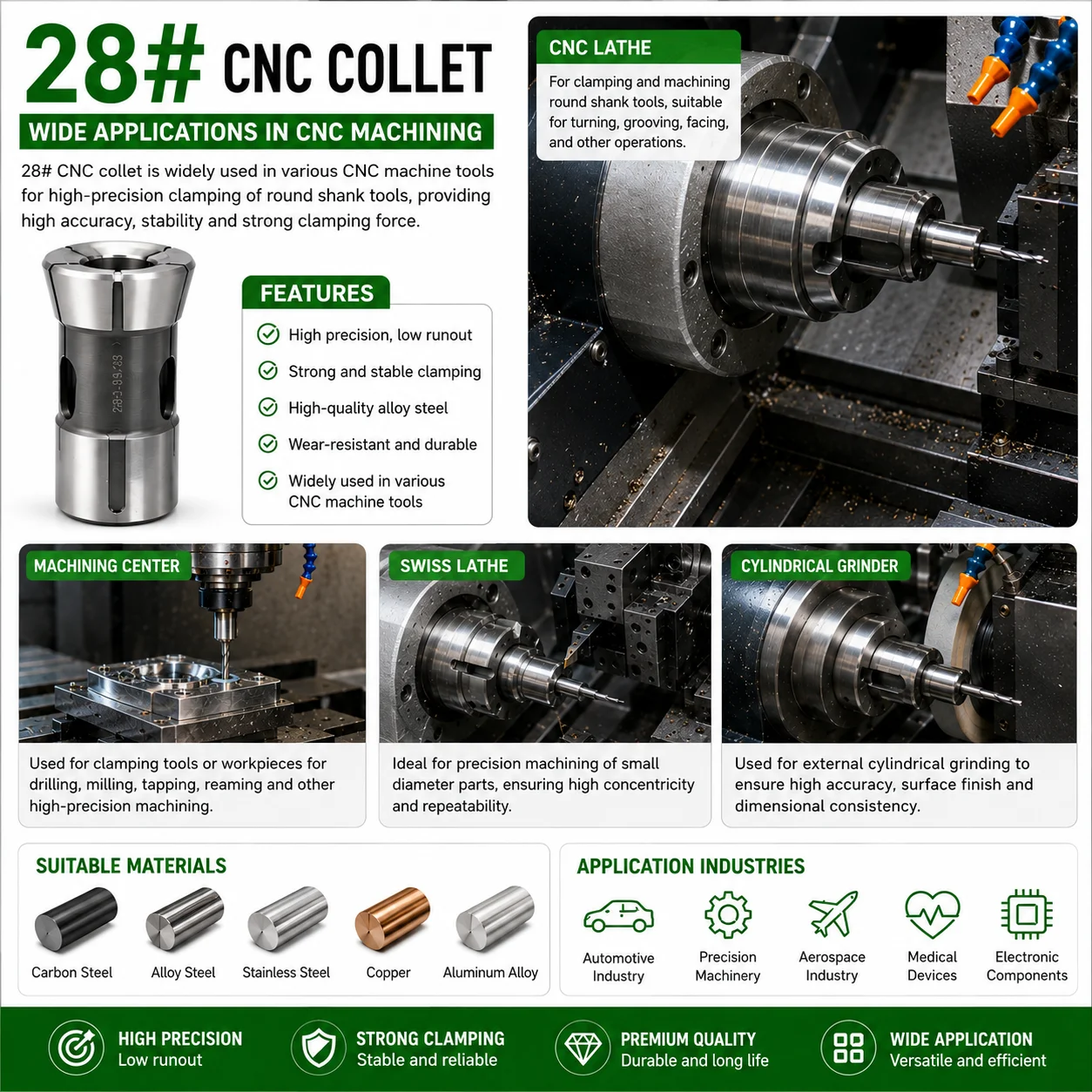 Round Hole 28# Type CNC lathe Back Pull collet Spring Steel High Precision Chuck
