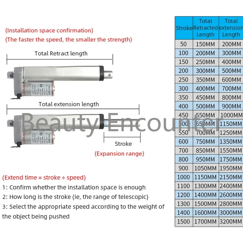 DC 12V/24V Electric Linear Actuator Linear Drive Electric Motor 20mm 30mm 50mm Stroke 100N/200N/300N/500N/700N/900N/1000N