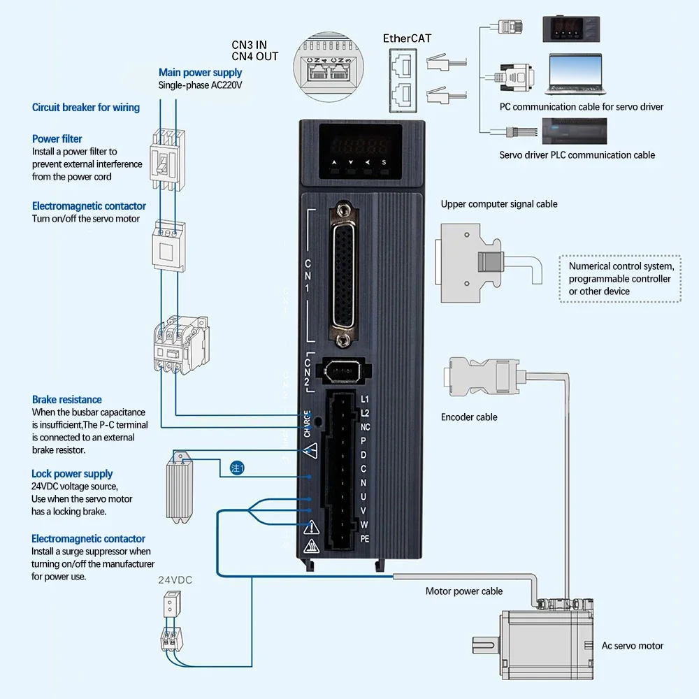 750W AC Servo Motor & ECX EtherCAT Driver Kit 220V 3000 RPM 2.4N & 3meters Cable 17bit Absolute encoder For CNC Machine