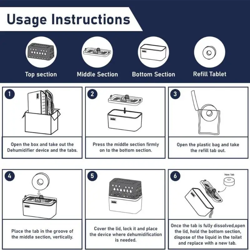 K1AD 6 titoli schede ricarica pratiche adatte alla riduzione umidità in qualsiasi spazio