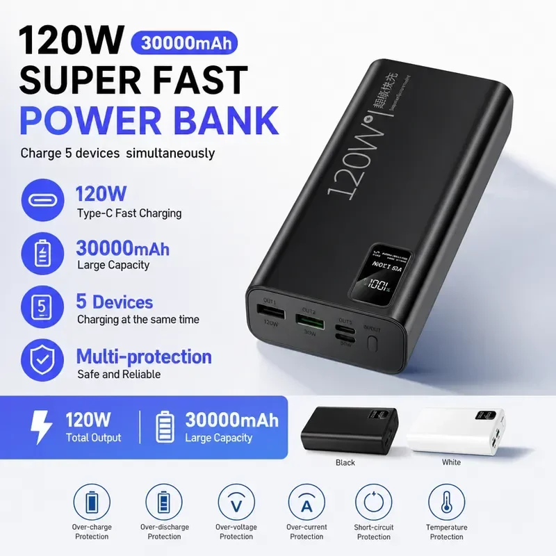 [NEW]  Large Capacity 30000mAh Power Bank 120W Fast Charger for IPhone for Xiaomi USB C External Spare Battery Portable