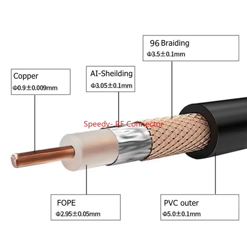 PL259 UHF Male To PL259 UHF Male Cable Extension RG58 Coaxial Cable Connector Crimp for RG58 50ohm Fast Delivery Brass Copper