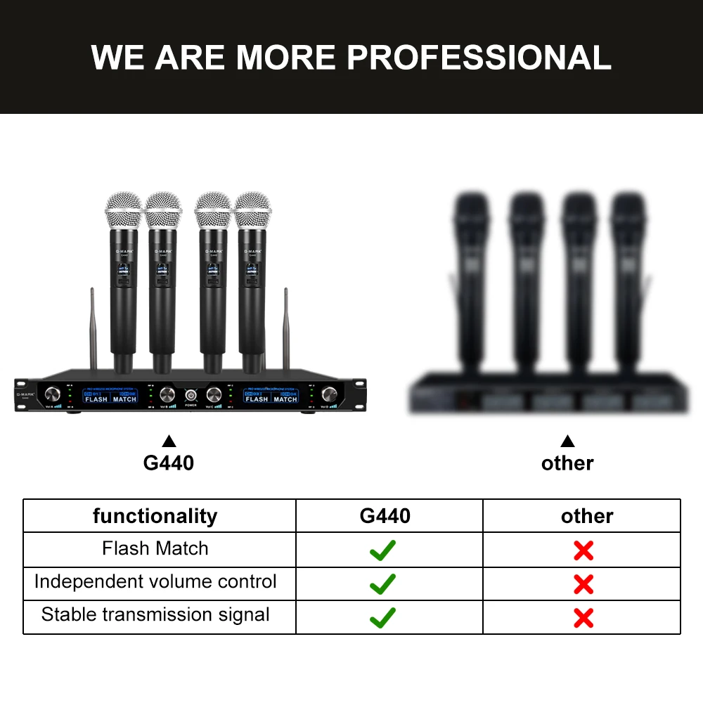 G-MARK G440 Wireless Microphone System Professional 4 Channels Dynamic Handheld Mic Karaoke Party Stage