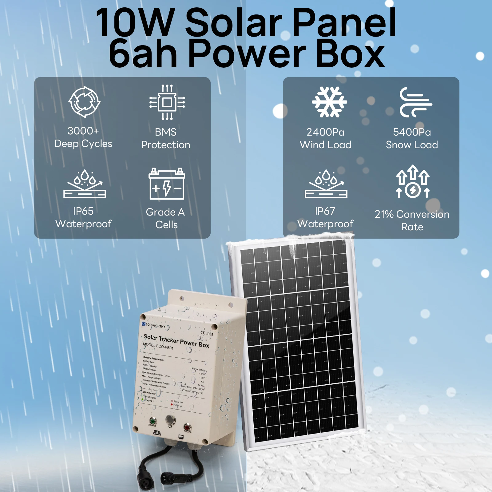 Thumbnail 3 - #25 Best Complete Solar Kits to Buy In 2026