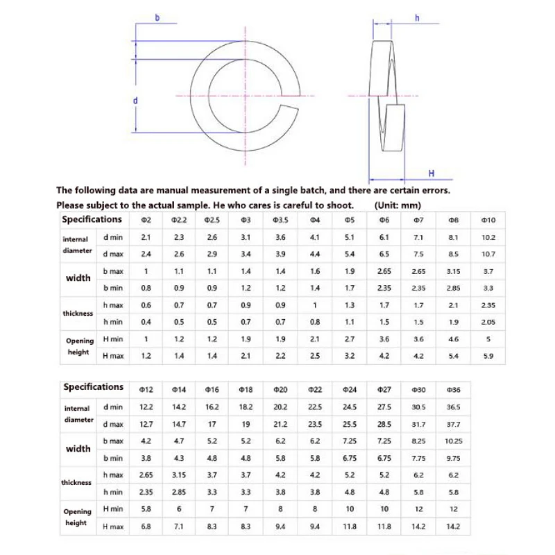 Weiyi DIN127 SUS304/316 Edelstahl-Dichtungsring Federsicherungsscheibe Trennscheibe M2 M2.5 M3 M4 M5 M6 M8 M10 M12 M14 M16~M30 – Detail 2