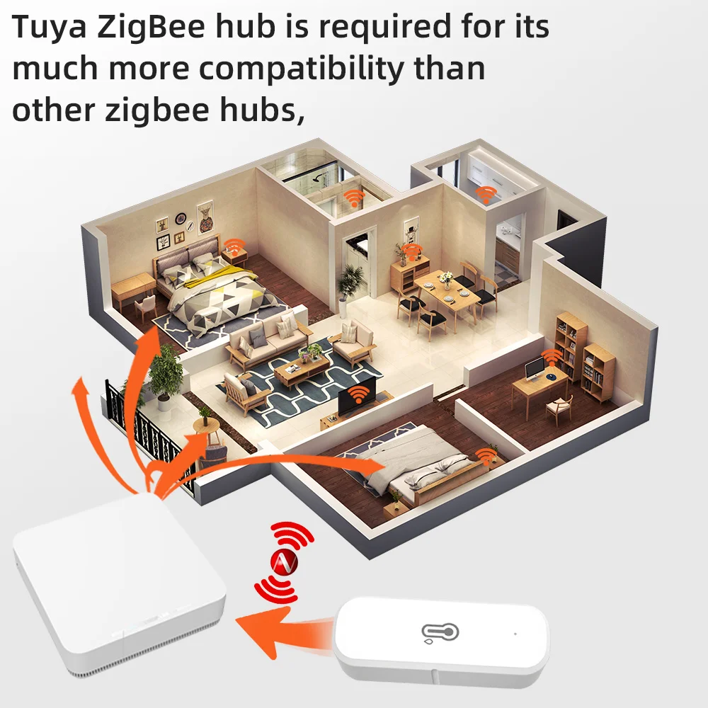 

Tuya Smart Zigbee Новый датчик температуры и влажности Умный дом Совместное использование Управление приложениями Alexa Google Assistant