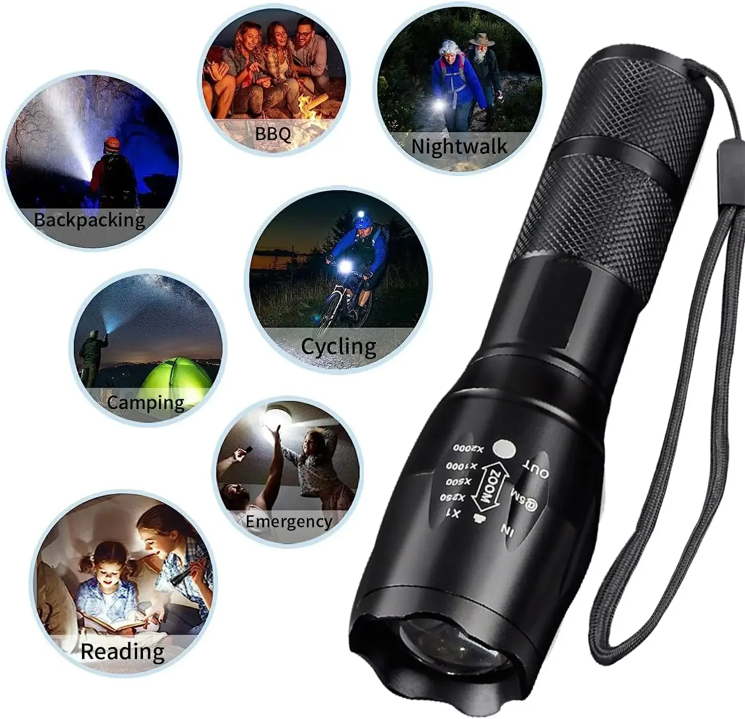 

Super Bright LED Flashlight 5 Modes Powerful Tactical Flashlight Zoomable Torch Outdoor Emergency Light for Camping Fishing