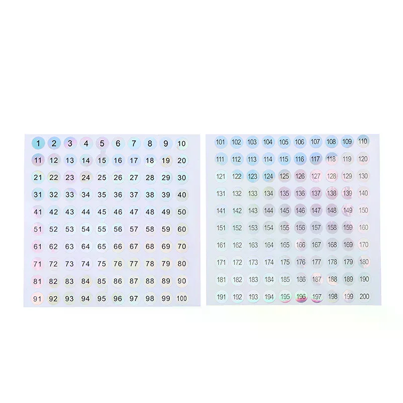 Waterdicht nummer 1-200 Laserlabels Stickers Nagellak Lippenstift Nummerlabels