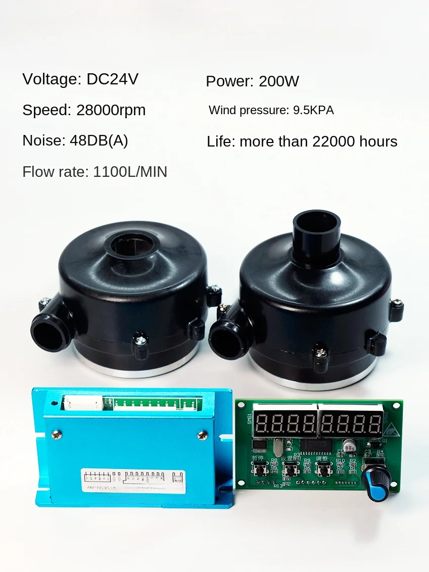 

P260 brushless blower silent stepless speed regulation micro DC motor pulse width control centrifugal PWM high speed