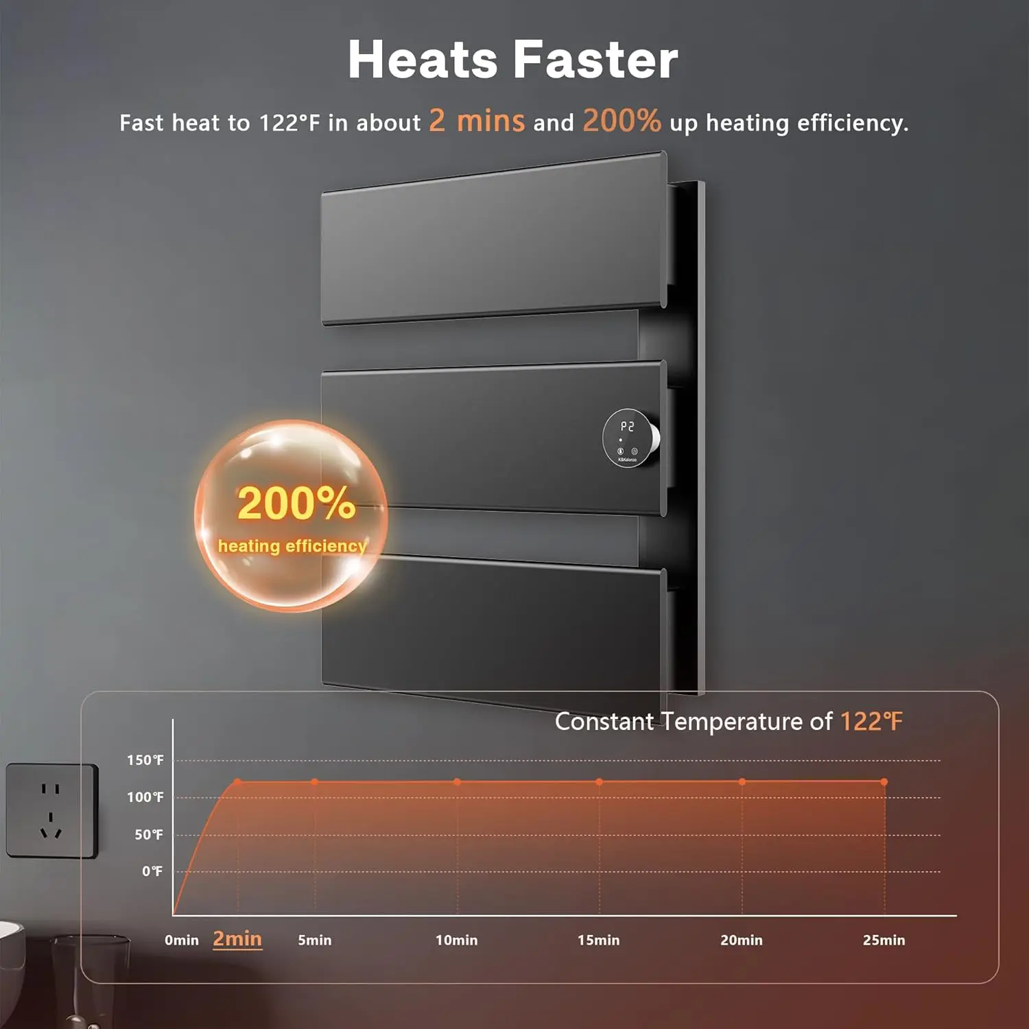 سخان المناشف الكهربائي K&KALONZO، 18.35 بوصة عرض × 22.8 بوصة ارتفاع سخان منشفة مثبت على الحائط مع مؤقت مدمج، حرب منشفة ألومنيوم مقاومة للماء