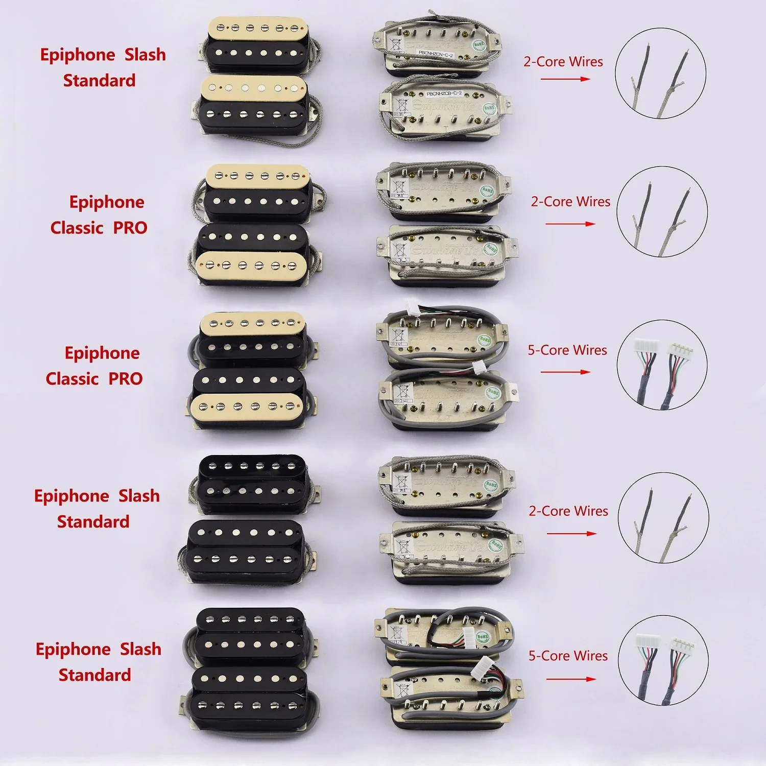 

1 Set Original Genuine Epi Classic PRO / Slash Electric Guitar Alnico Humbucker Pickup Zebra / Black