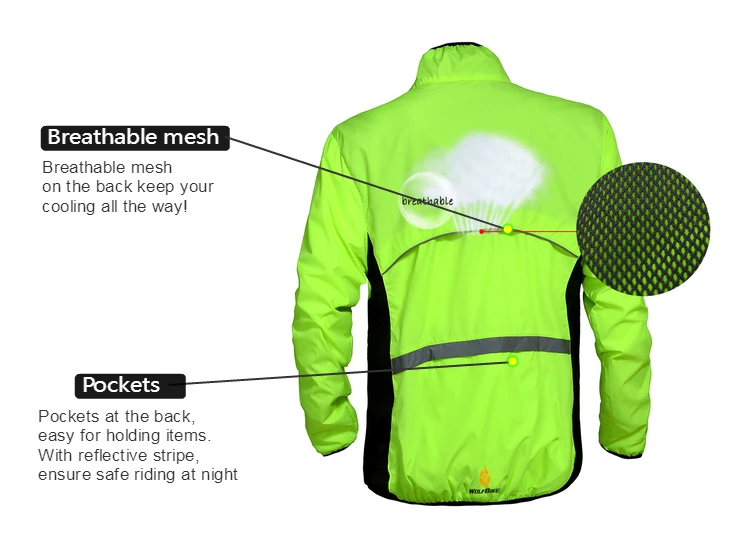 Thumbnail 2 - #67 Compare Windbreaker Coats Before You Buy