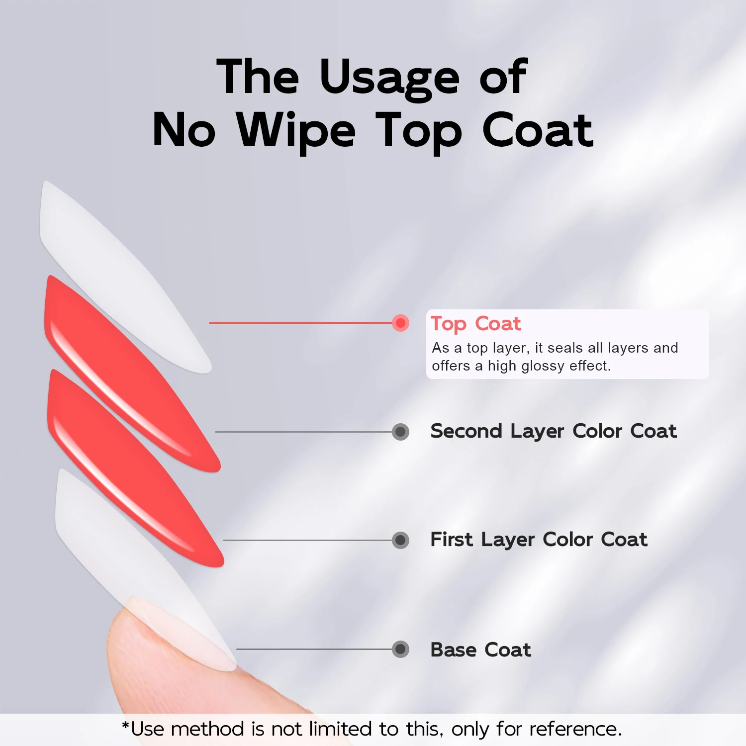 7ml Glossy No Wipe Top Coat, Shiny Effect Soak Off UV Gel Nail Polish Easy to Apply for Starter Salon Nail Manicure