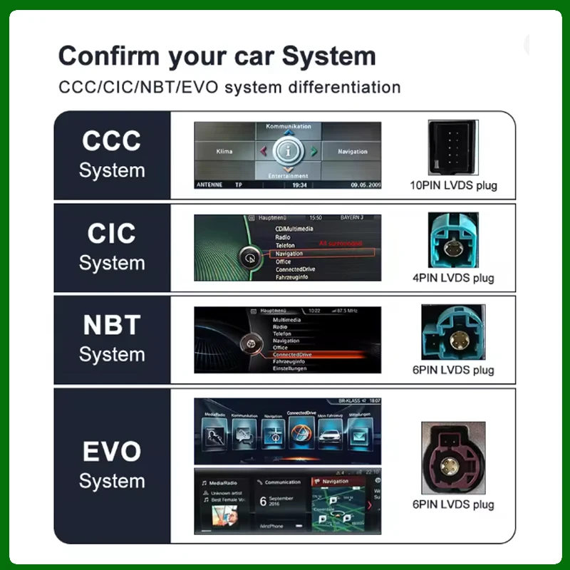 2025 جديد Lcd لوحة القيادة الرقمية العنقودية الرقمية ل 2005-2012 BMW 3 Series E90/E91/E92/E93 أداة قمرة القيادة الافتراضية #4