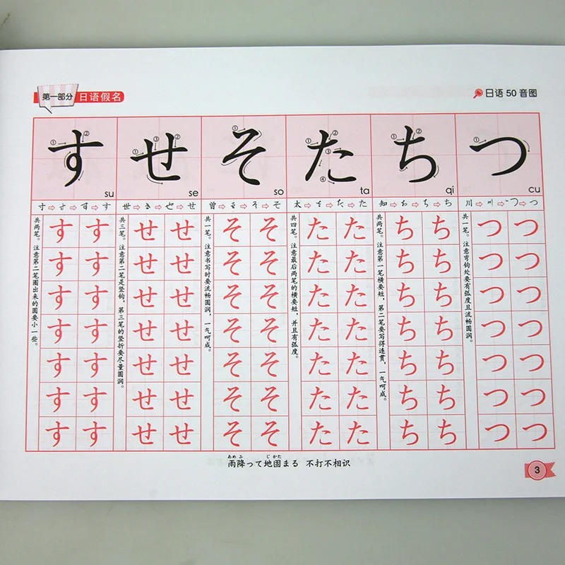 Imagem -03 - Copybook com Letras para Crianças e Adultos Aprender Cópia Japonesa Livro Caligrafia Livro Escrever e Exercício Começando a Prática