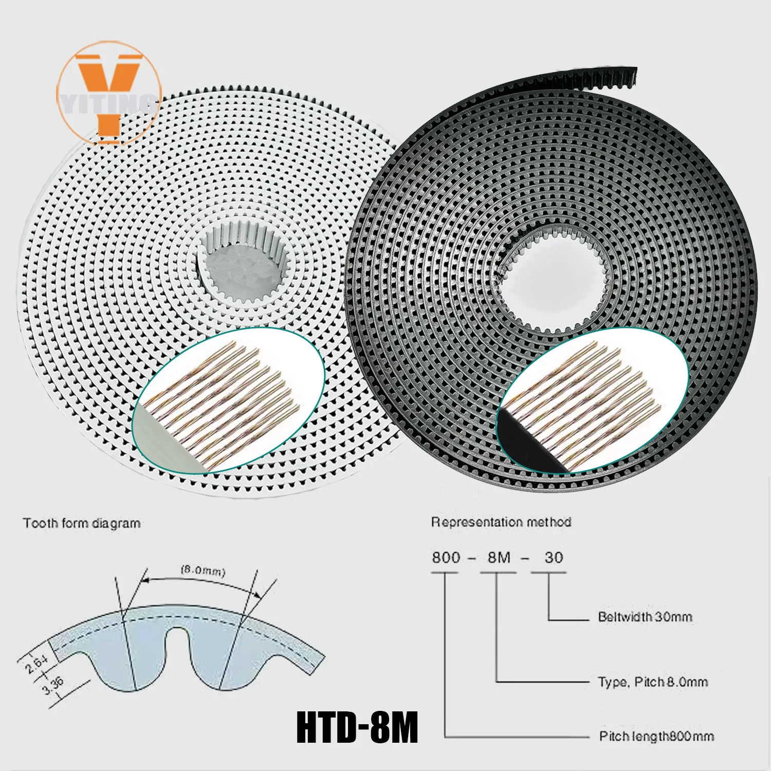 HTD8M Belt PU with Steel Core Synchronous Belt Anti-wear Reinforce Open Belt Width 15/20/25/30/40/50/60mm 8M HTD Timing Belt