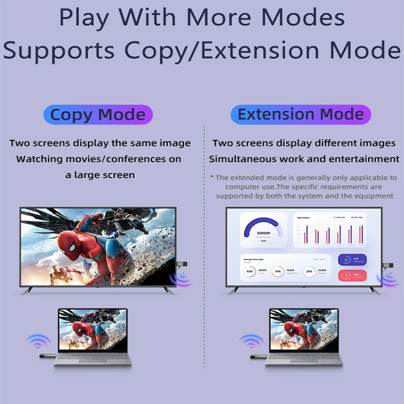 Taiquinix 50M 1080P HDMI Drahtlose Übertragung Sender Empfänger Video TV Stick Display Extender für Laptop PC zu TV