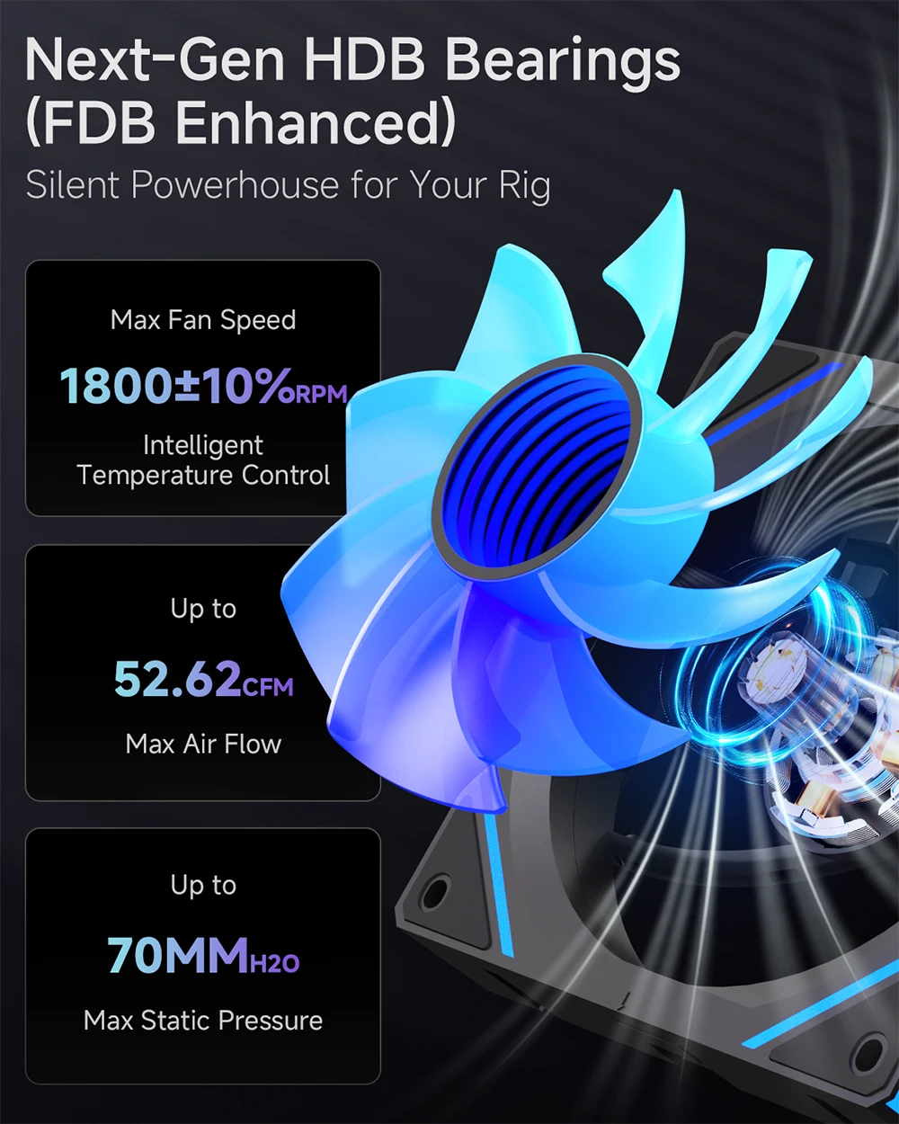 GSCOLER FC120 3IN1 Computer Chassis Fan 12cm PWM Quiet Cooling Fan 12V Large Air Volume 52.65CFM/800-1800RPM ARGB fan for PCcase