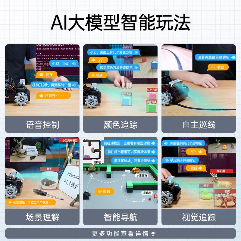 Visão de carro inteligente AI robô ROS2 modelo grande