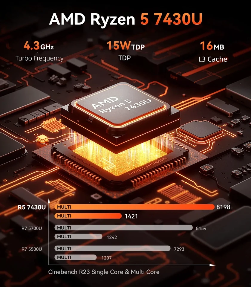 ACEMAGIC Mini PC Ryzen 5 7430U 16GB 512GB SSD