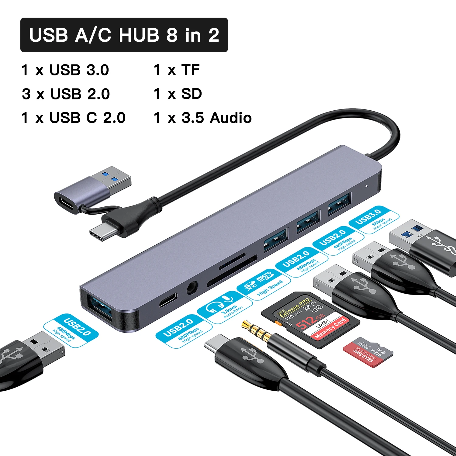 Type C Docking Station USB 3.0 Hub Splitter TF SD Card Reader USB2.0 Port 3.5mm Audio  Adapter for MacBook Pro Notebook Computer