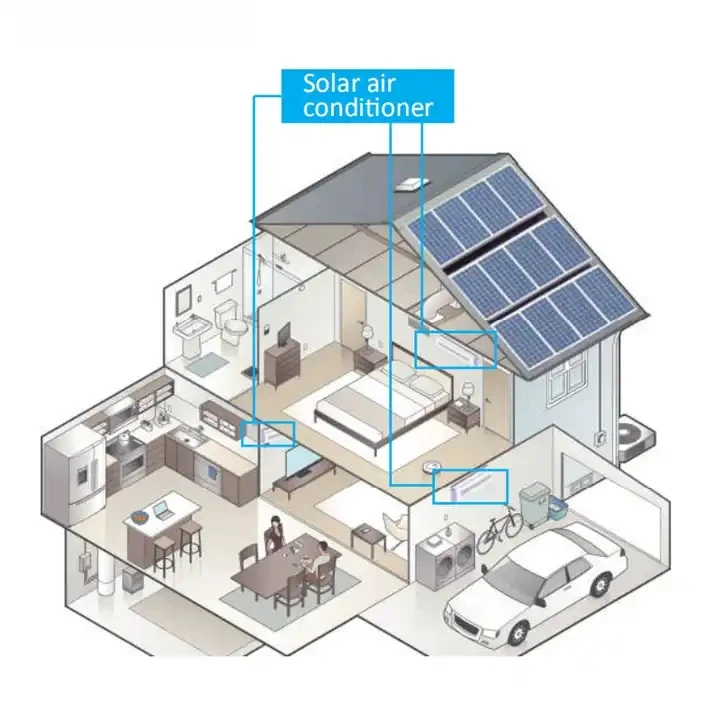 18000btu 24000Btu Mini Air Conditioner Solar Solar Air Conditioner Solar Air Conditioner For Home Complete Set Price