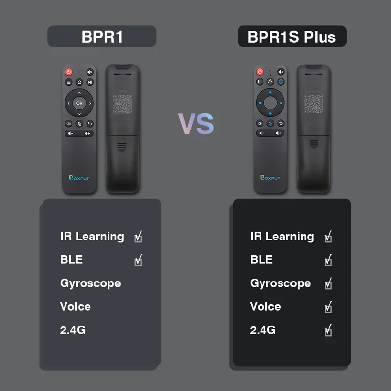 BTS 5.0 bt Remote Control BLE BPR1S Plus 2.4G with Gyroscope Voice for Tvbox BT airmouse Remote Support IR Learning