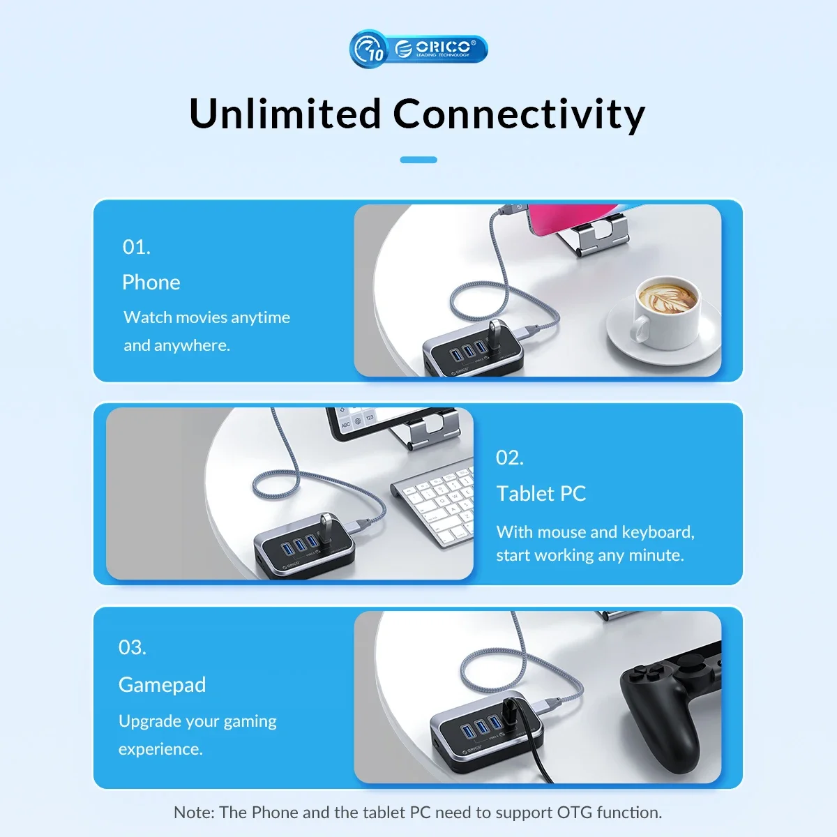 ORICO adaptor OTG Splitter tipe-c, HUB USB 10Gbps USB 3.2 kecepatan super dengan Port catu daya USB C untuk Aksesori komputer MacBook